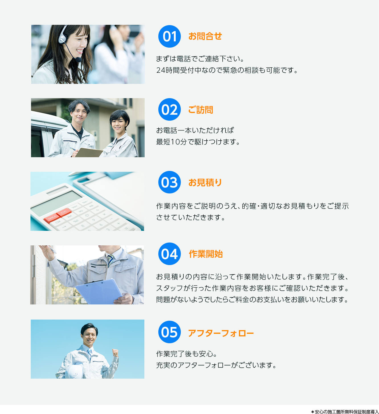 1.お問い合わせ：まずは電話でご連絡下さい。24時間受付中なので緊急の相談も可能です。2.ご訪問：お電話一本いただければ最短10分で駆けつけます。3.お見積り：作業内容をご説明のうえ、的確・適切なお見積もりをご提示させていただきます。4.作業開始：お見積りの内容に沿って作業開始いたします。作業完了後、スタッフが行った作業内容をお客様にご確認いただきます。問題がないようでしたらご料金のお支払いをお願いいたします。5.アフターフォロー：作業完了後も安心。充実のアフターフォローがございます。